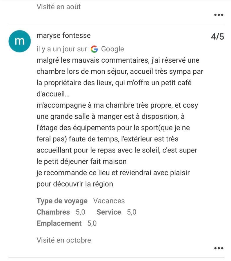 Les Chambres De Cathy Murat Exteriér fotografie
